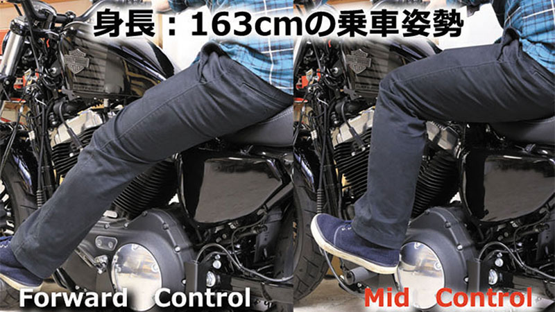 【大人気格安】スポーツスター フォワードコントロールキット XL883 XL1200ハーレー ステップ ペダル ペグ レバー リンケージ ハードウェア ハーレーダビッドソン用