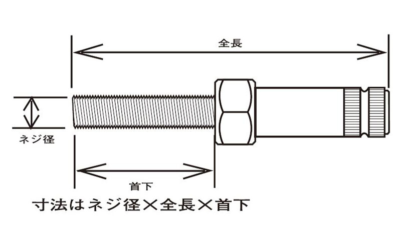 ストリームラインウインカーキット（M10/26mm/メッキボディー）4個セット SP武川（TAKEGAWA）